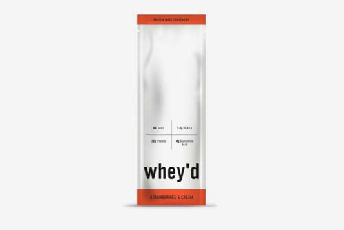 Future Packaging Designs